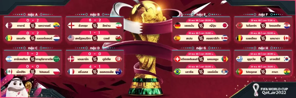 world cup qatar schedule