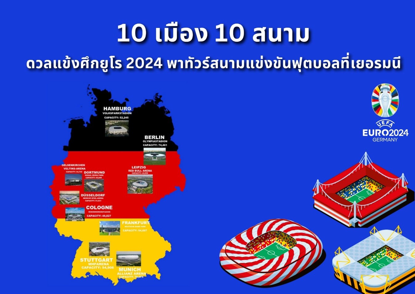 ยูโร 2024 พาทัวร์สนามแข่งขันฟุตบอลเยอรมนี 10 เมือง 10 สนาม